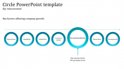 Get Circle PowerPoint Template Presentation Designs
